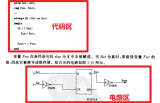 一本<b class='flag-5'>Verilog</b> <b class='flag-5'>HDL</b><b class='flag-5'>代碼</b>對應電路的書，助你快速<b class='flag-5'>編寫</b>可綜合模型