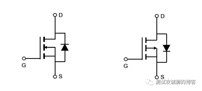 <b class='flag-5'>MOSFET</b>原理<b class='flag-5'>详解</b>与<b class='flag-5'>参数</b>测试（1）