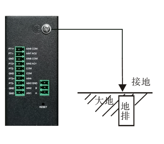 <b class='flag-5'>机器人</b>掌控自主，<b class='flag-5'>远程</b>IO<b class='flag-5'>模块</b>携手前进