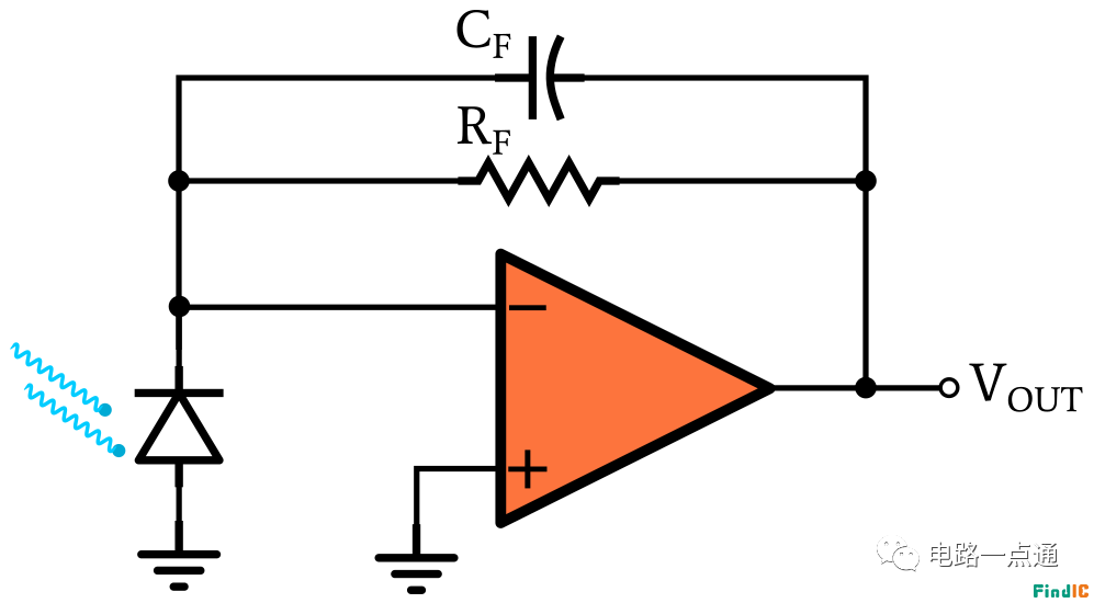 光电<b class='flag-5'>二极管</b>放大<b class='flag-5'>电路设计</b>-如何放大信号？