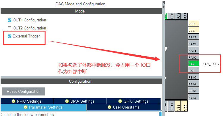 dac