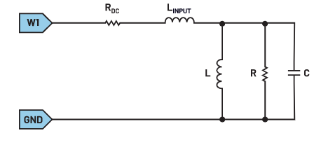 ADALM2000<b class='flag-5'>實(shí)驗(yàn)</b>：測(cè)量揚(yáng)聲器<b class='flag-5'>阻抗</b><b class='flag-5'>曲線</b>