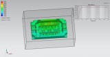 电源模块设计与验证之电热协同分析