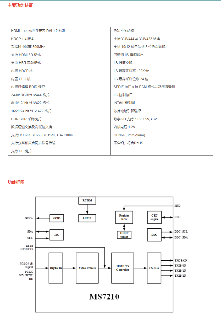 HDMl發(fā)送芯片MS7210介紹