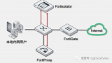 Fortinet专项<b class='flag-5'>领域</b><b class='flag-5'>产品</b>解决方案(上)