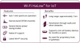 Wi-Fi Halow比NB-IoT和LoRa有何优势？