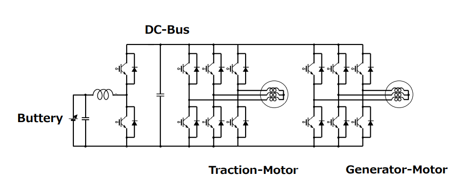 功率半导体（IGBT/MOSFET）在电动汽车上的应用