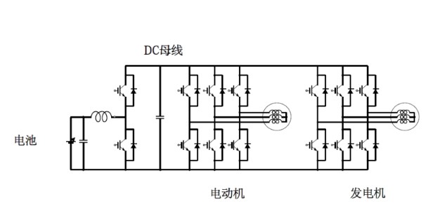 讨论下<b class='flag-5'>电动</b>汽车的发电模式