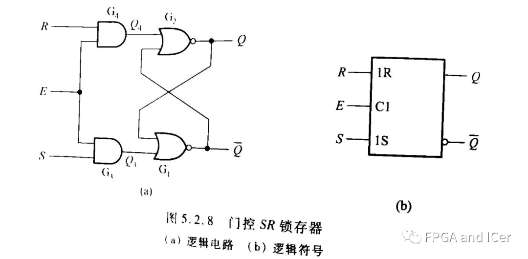 数字电路