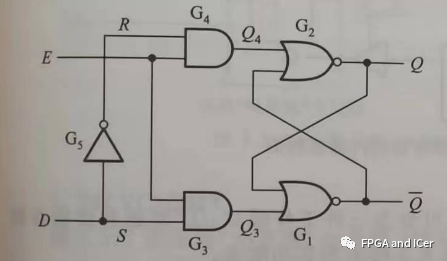 数字电路