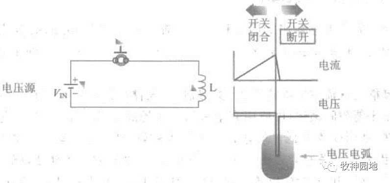 电容器