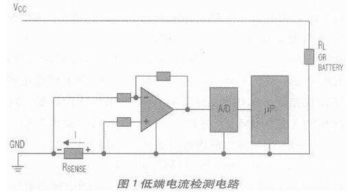 6種常見電流檢測電路設(shè)計(jì)方案