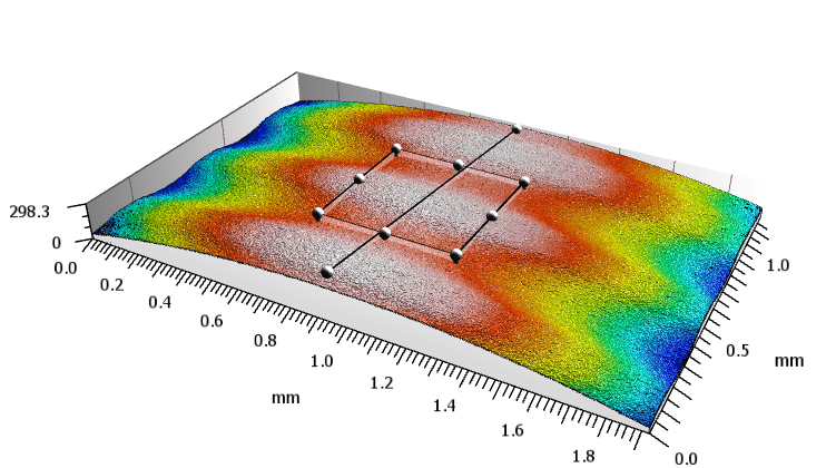 3D视觉