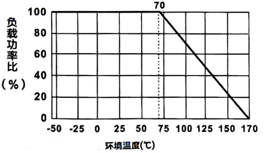 贴片电阻