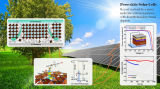 太阳能<b class='flag-5'>电池</b>的<b class='flag-5'>可持续发展</b>分析