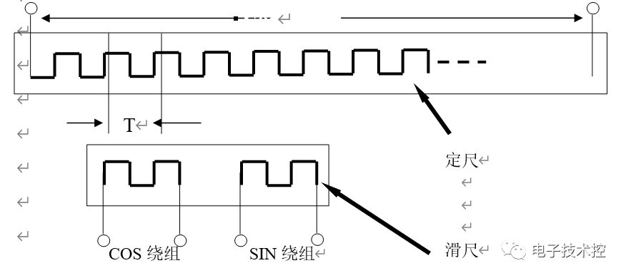 wKgaomR24viANeocAAAvD6nrfVA166.png