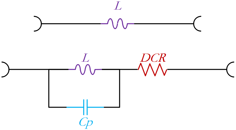 <b class='flag-5'>电感器</b>的模型和参数