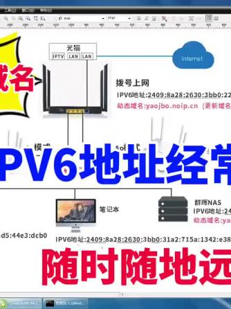 IPv6,网络通信