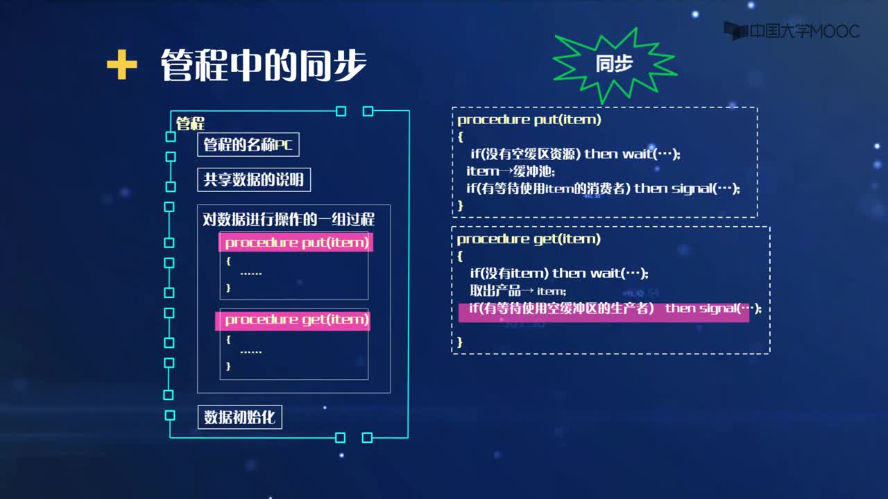 管程機器隊列結(jié)構(gòu)(2)#操作系統(tǒng) 