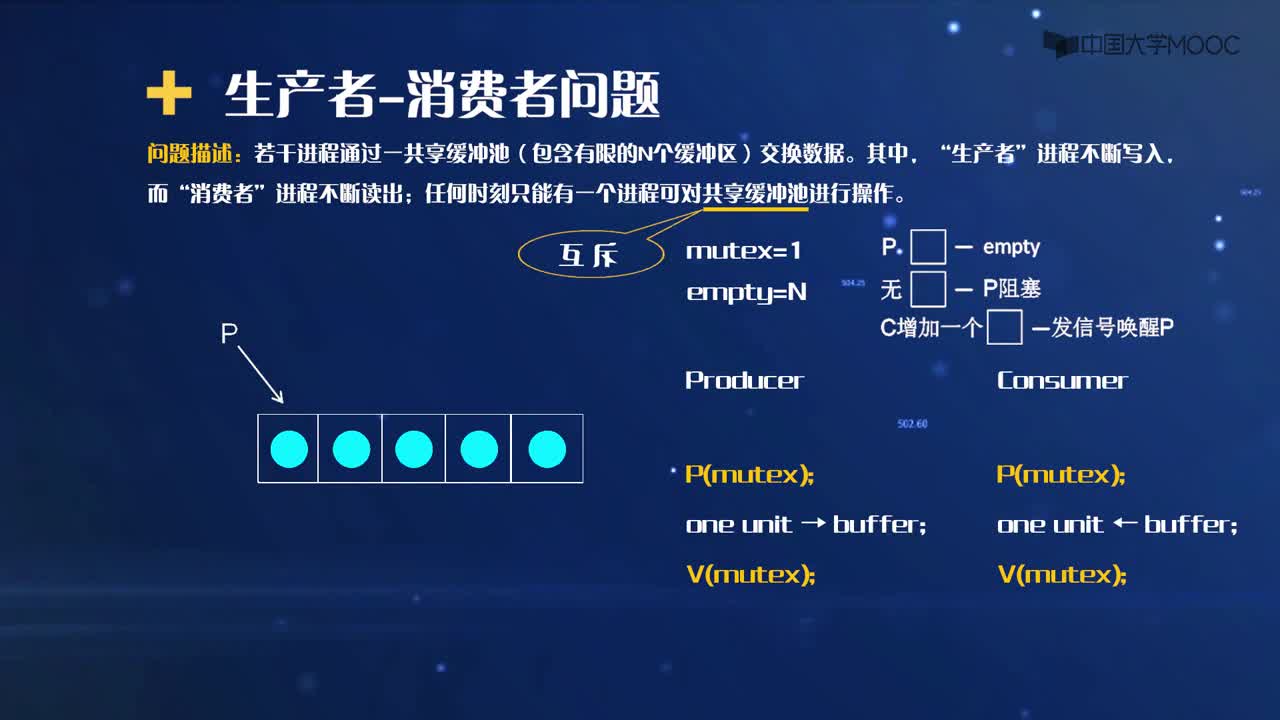 4.8 经典互斥与同步问题：生产者-消费者问题(2)#操作系统 