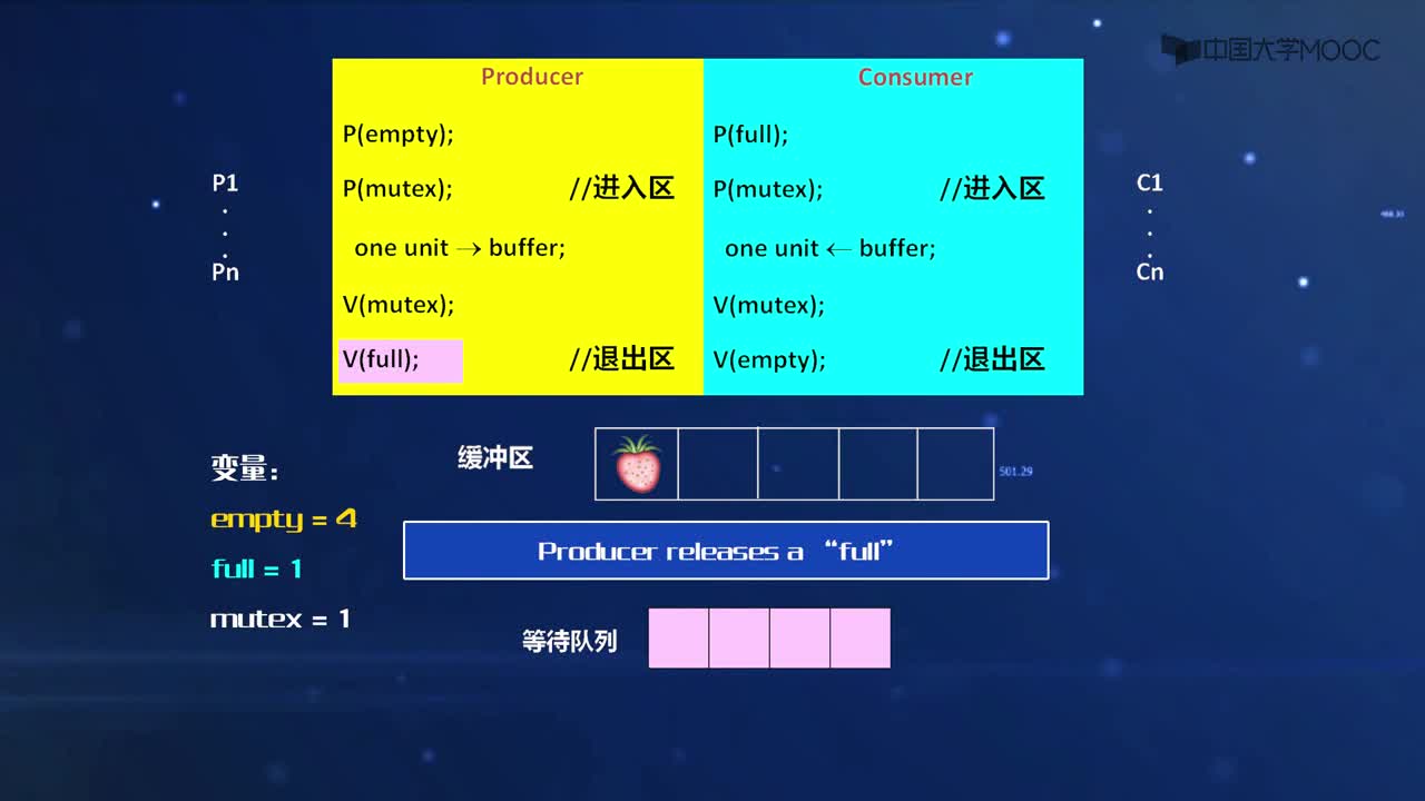 4.8 經(jīng)典互斥與同步問題：生產(chǎn)者-消費(fèi)者問題(3)#操作系統(tǒng) 