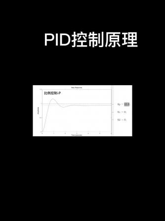 PID控制