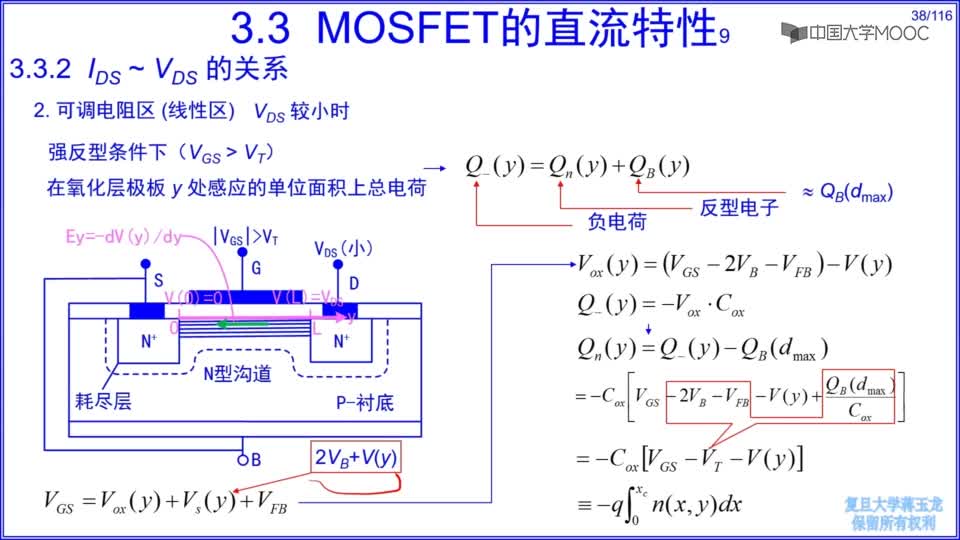 [4.9.1]--MOSFET非平衡时的能带图3.3.2Ids~Vds的_clip002