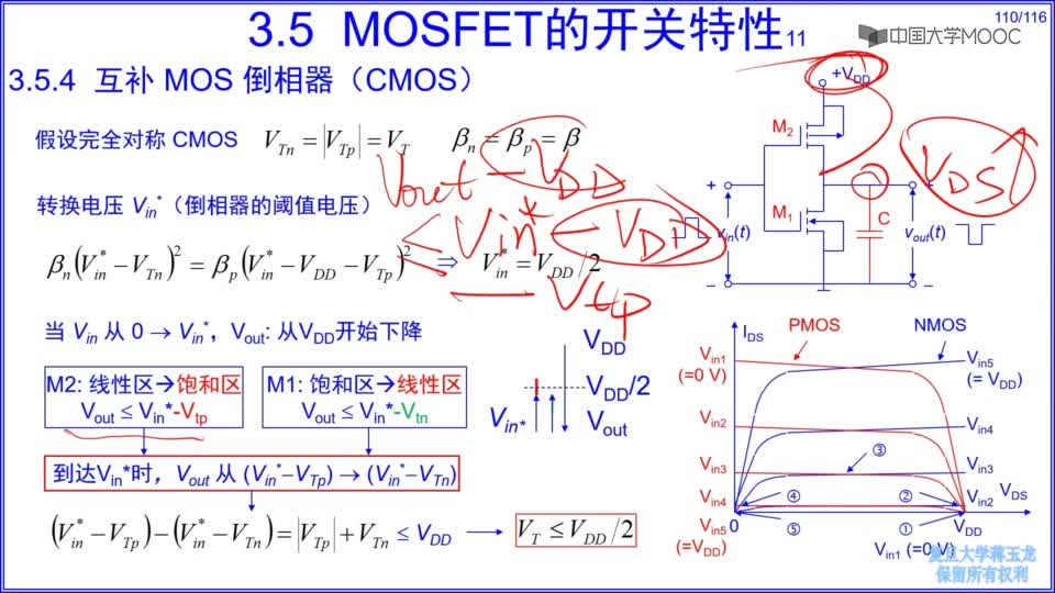 [4.20.1]--互补MOS倒相器_clip002