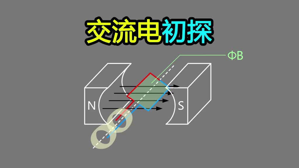 基礎(chǔ)電學(xué)漫談056-一提交流電就是特斯拉？交流電發(fā)電機(jī)的發(fā)展歷程-Neo #交流電 #特斯拉 #硬聲創(chuàng)作季 