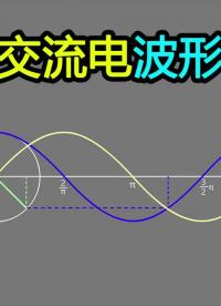 基礎(chǔ)電學(xué)漫談057-我們使用的交流電為什么是這樣的波形？-Neo #交流電 #正弦波 #余弦波#硬聲創(chuàng)作季 