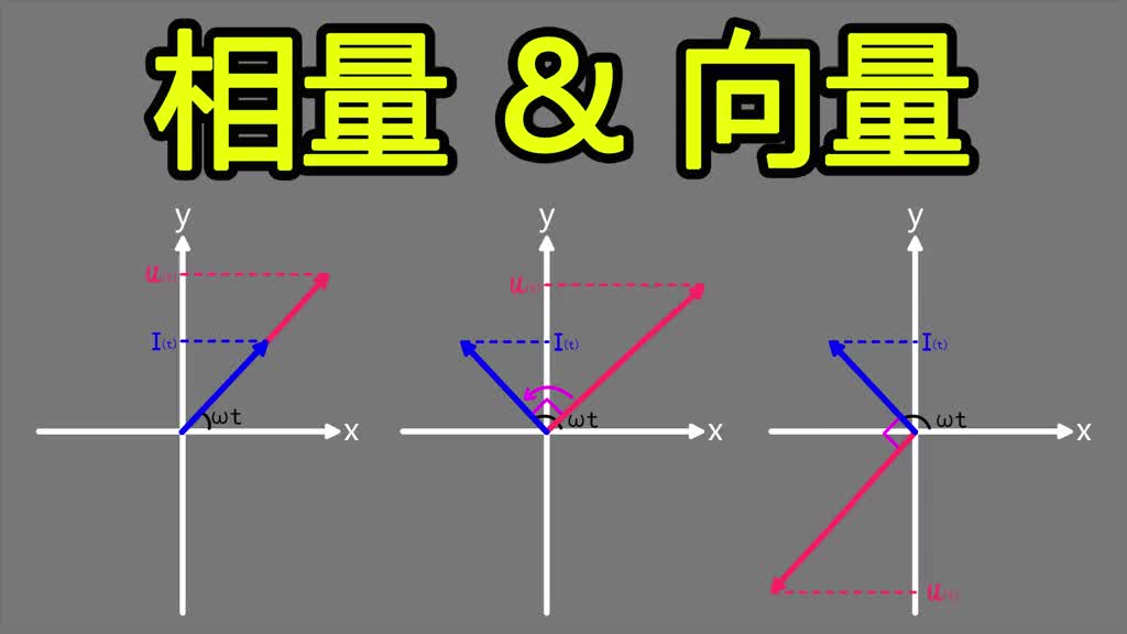 基礎電學漫談058-phasor & vector 向量與相量-Neo #相量 #向量 #ph#硬聲創作季 
