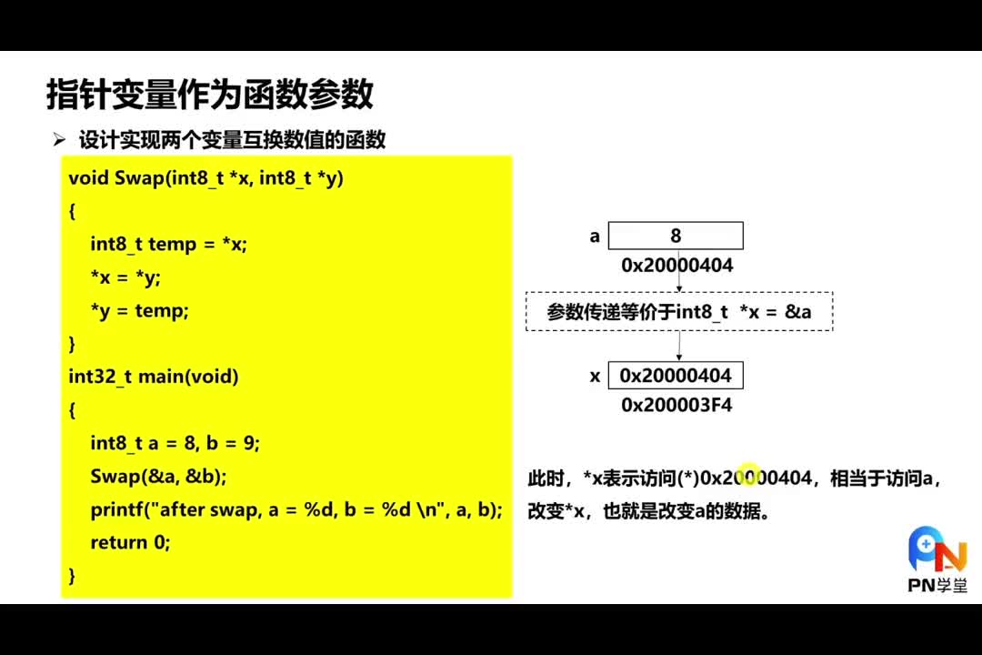 指針變量作為函數參數#單片機開發 #電子愛好者 #c語言 #指針 #函數參數#硬聲創作季 