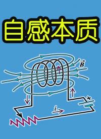 電子元器件083-自感的本質(zhì)是什么，如何產(chǎn)生，與哪些參數(shù)有關-Neo #電感 #自感 #教育 #硬聲創(chuàng)作季 