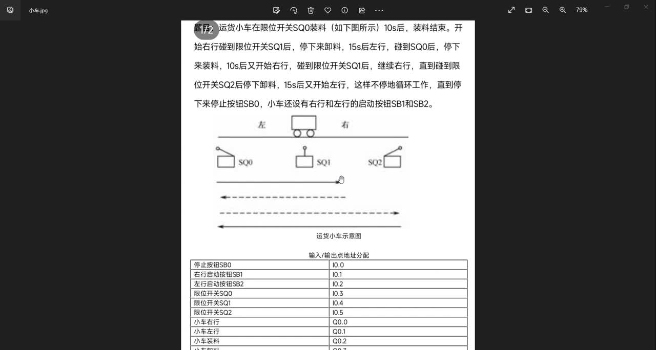 PLC實例解析，重在提供方法，小車的迴圈運行#硬声创作季 