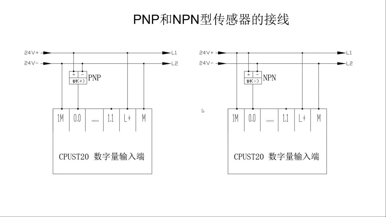 電工電路分享，NPN和PNP型感測器如何接線#硬声创作季 