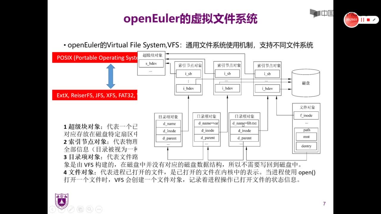 openEuler文件管理與實驗(3)#操作系統(tǒng) 