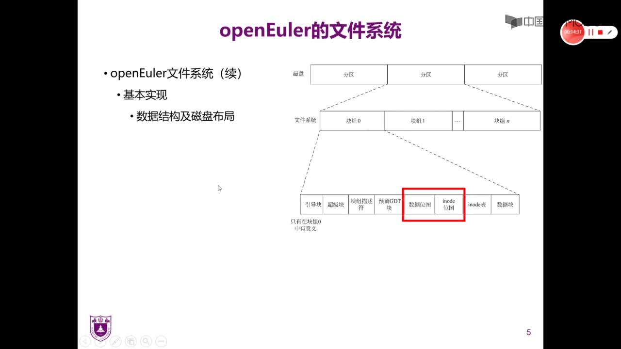 openEuler文件管理與實(shí)驗(yàn)(2)#操作系統(tǒng) 