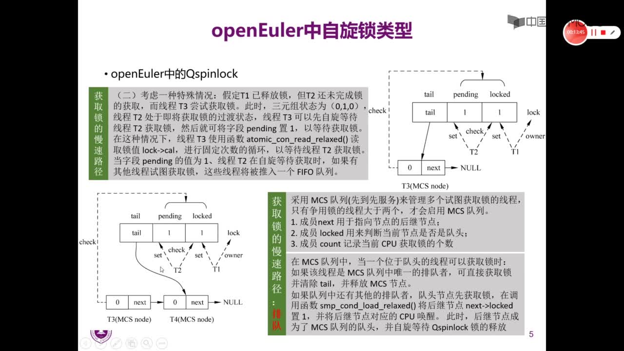 openEuler并發(fā)程序設(shè)計(jì)與實(shí)驗(yàn)(2)#操作系統(tǒng) 