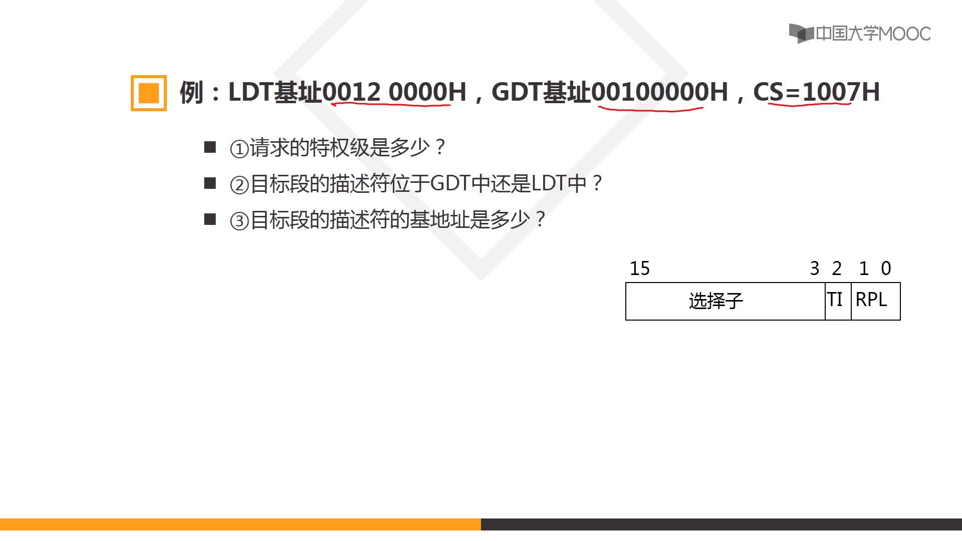  Intel CPU與Linux內(nèi)存管理7.4.2 Intel CPU段機(jī)制(3)#操作系統(tǒng) 