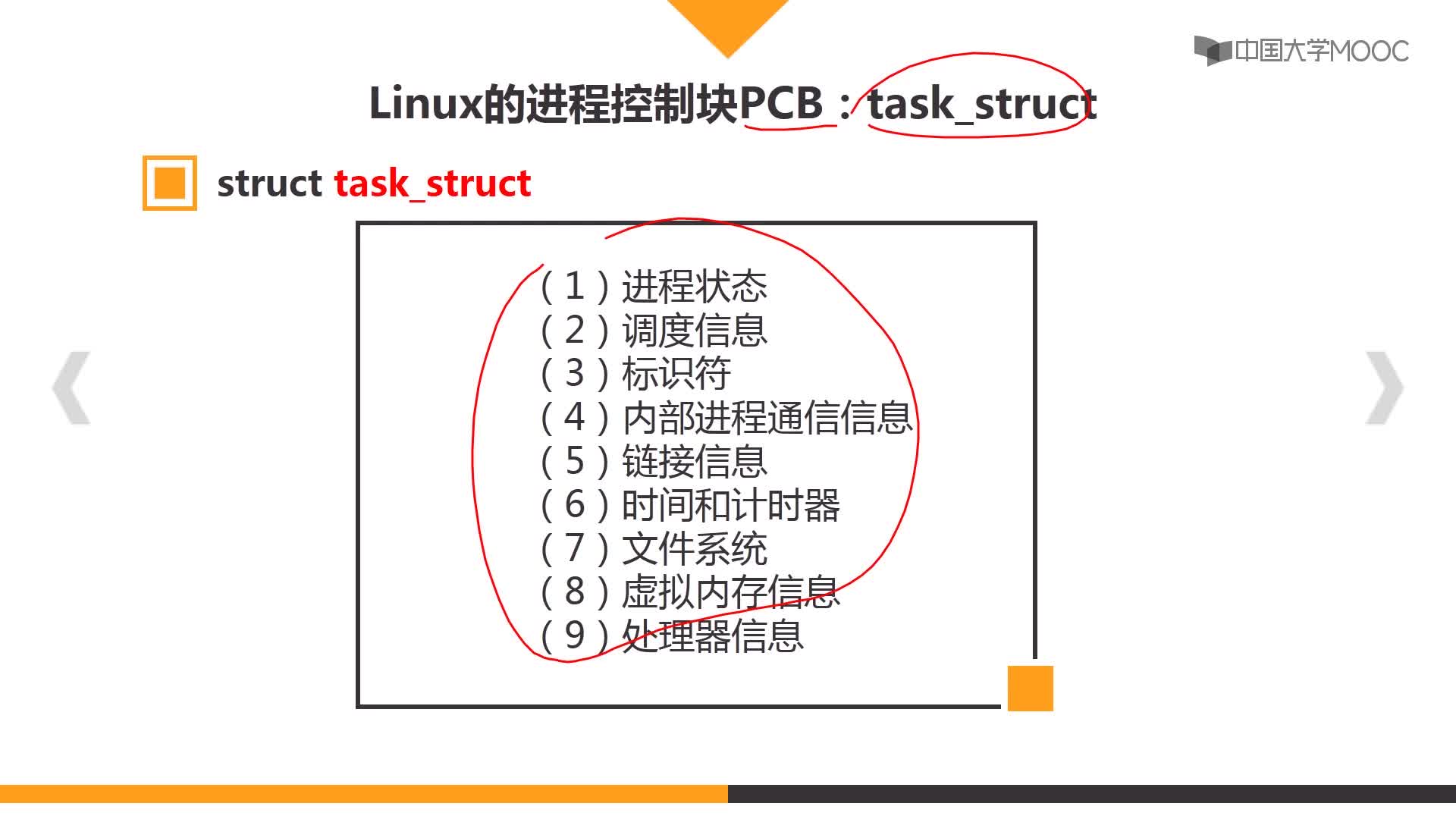进程概念4.1.3进程控制块PCB(2)#操作系统 