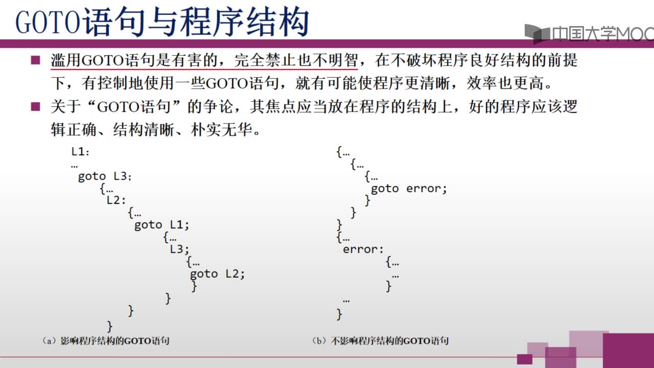 【视频】GOTO与程序结构(2)#计算思维的结构 