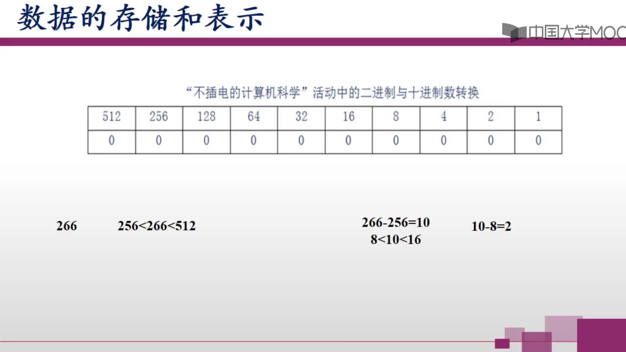 【视频】数据的存储和表示(1)#计算思维的结构 