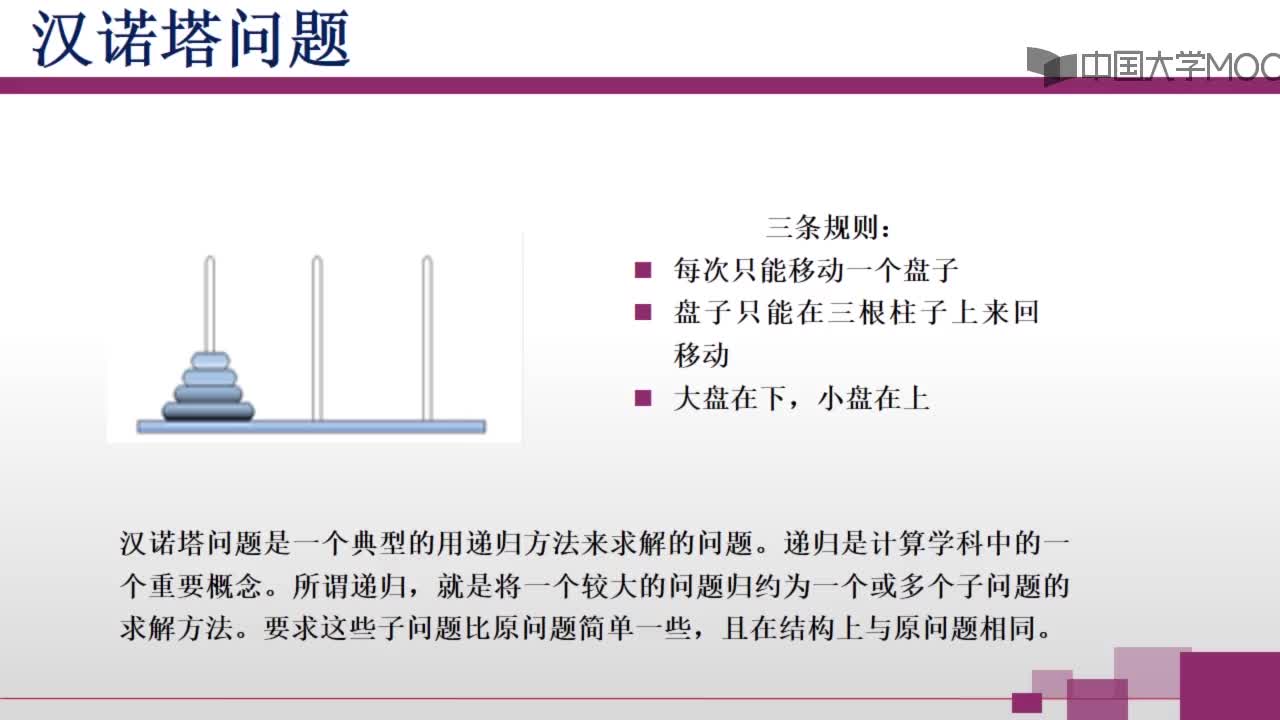 【視頻】漢諾塔問(wèn)題(1)#計(jì)算思維的結(jié)構(gòu) 