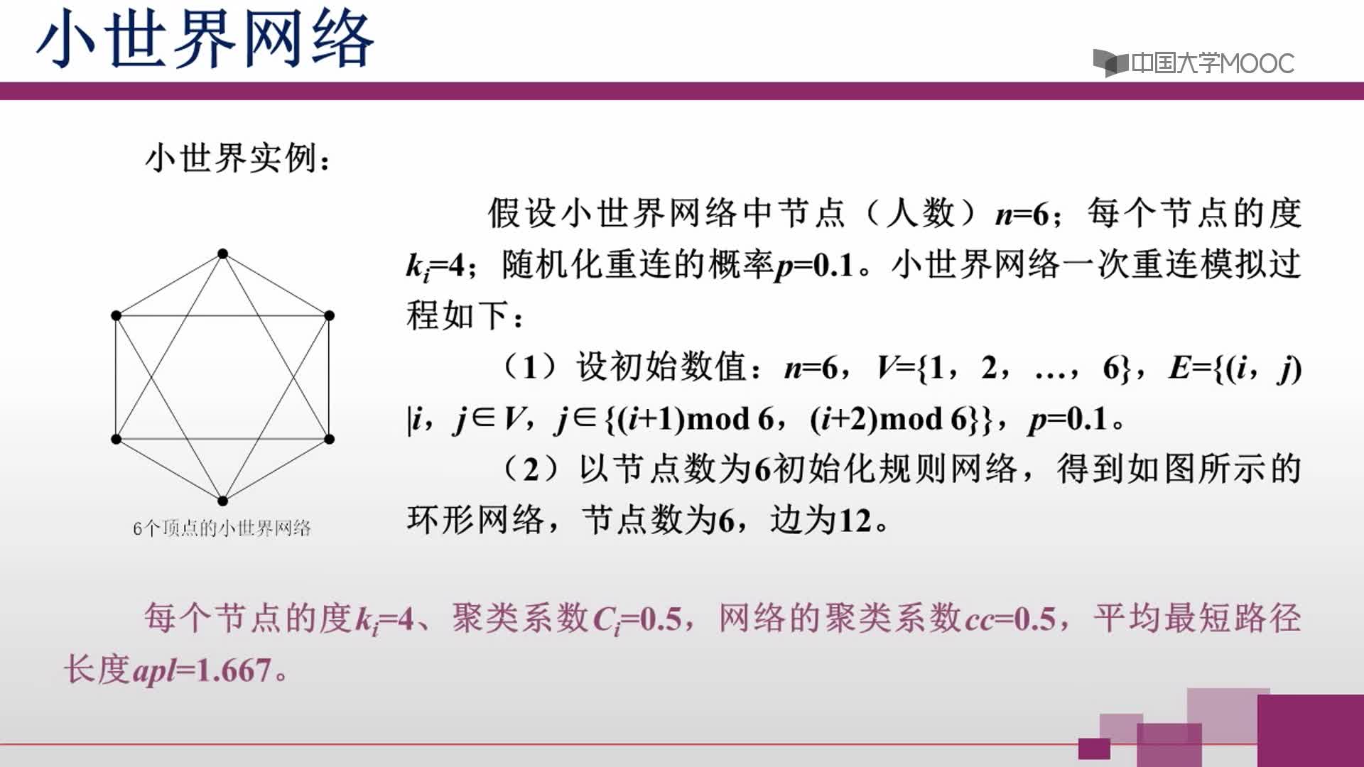 【視頻】小世界網絡模型的計算問題(2)#計算思維的結構 