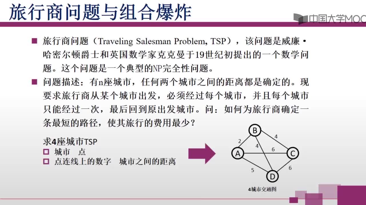 【视频】旅行商问题与组合爆炸(1)#计算思维的结构 