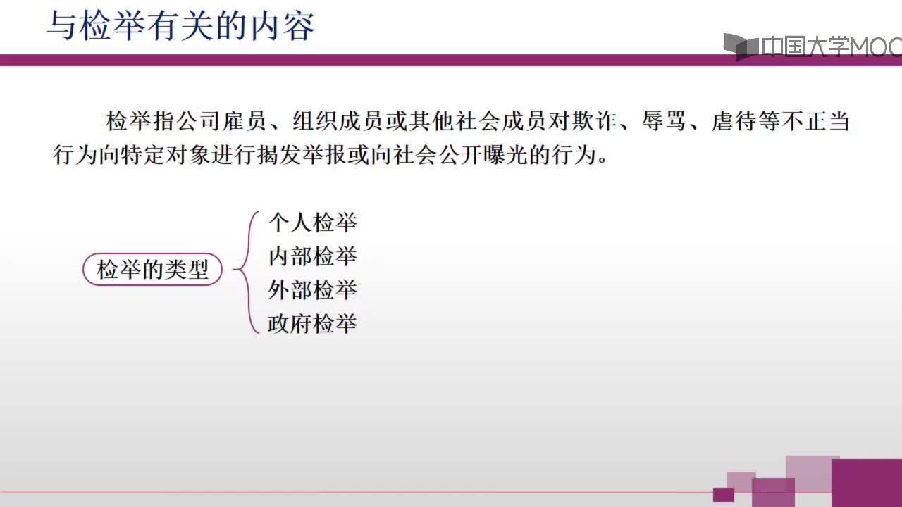 【視頻】檢舉(1)#計(jì)算思維的結(jié)構(gòu) 