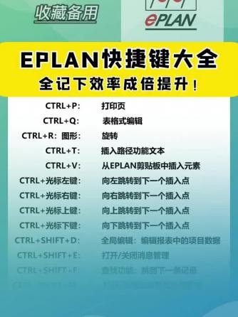 plc,工业控制