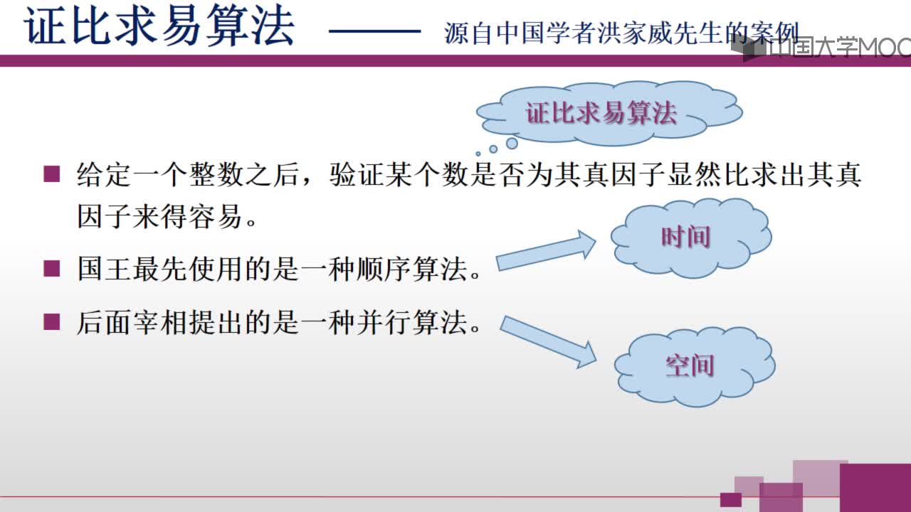 【視頻】證比求易算法和P=NP？(2)#計(jì)算思維的結(jié)構(gòu) 