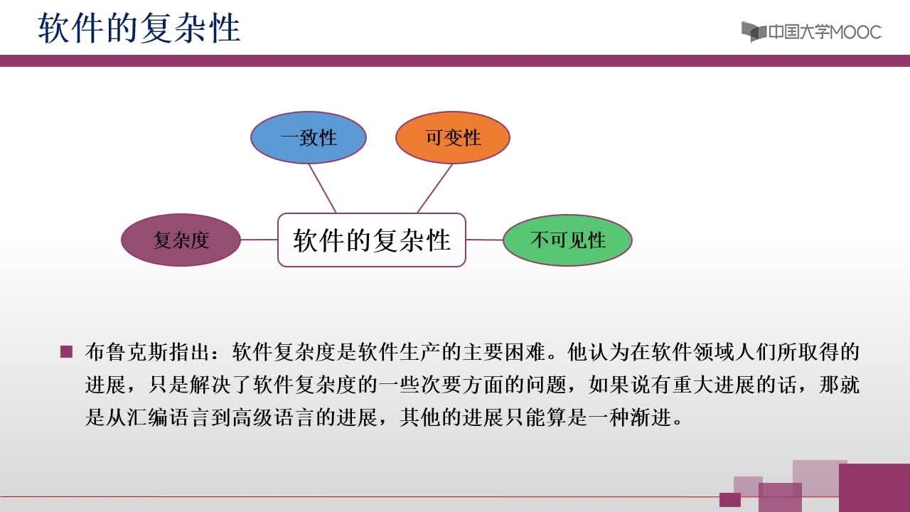 【視頻】軟件開(kāi)發(fā)的系統(tǒng)化方法需要遵循的基本原則(2)#計(jì)算思維的結(jié)構(gòu) 