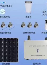 我公司綜合在線監測產品助力冀北icon智慧電網建設
同時實現微氣象監測、絕緣子污穢度、導線溫度、導線弧垂等監測